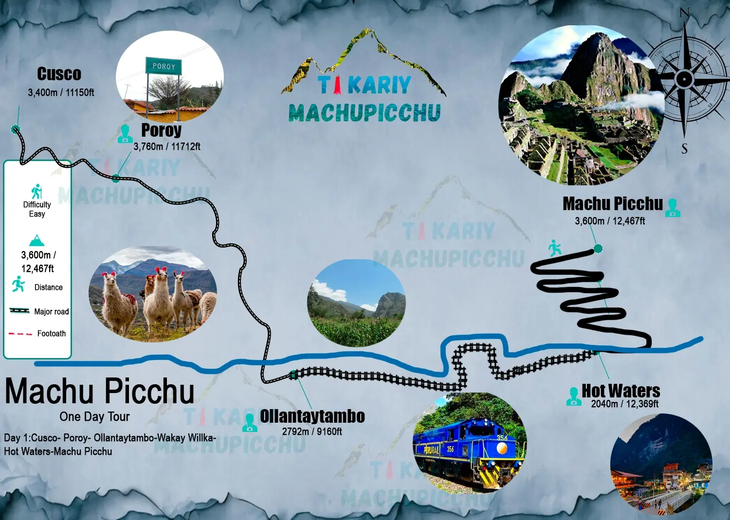 Mapa de Machu Picchu