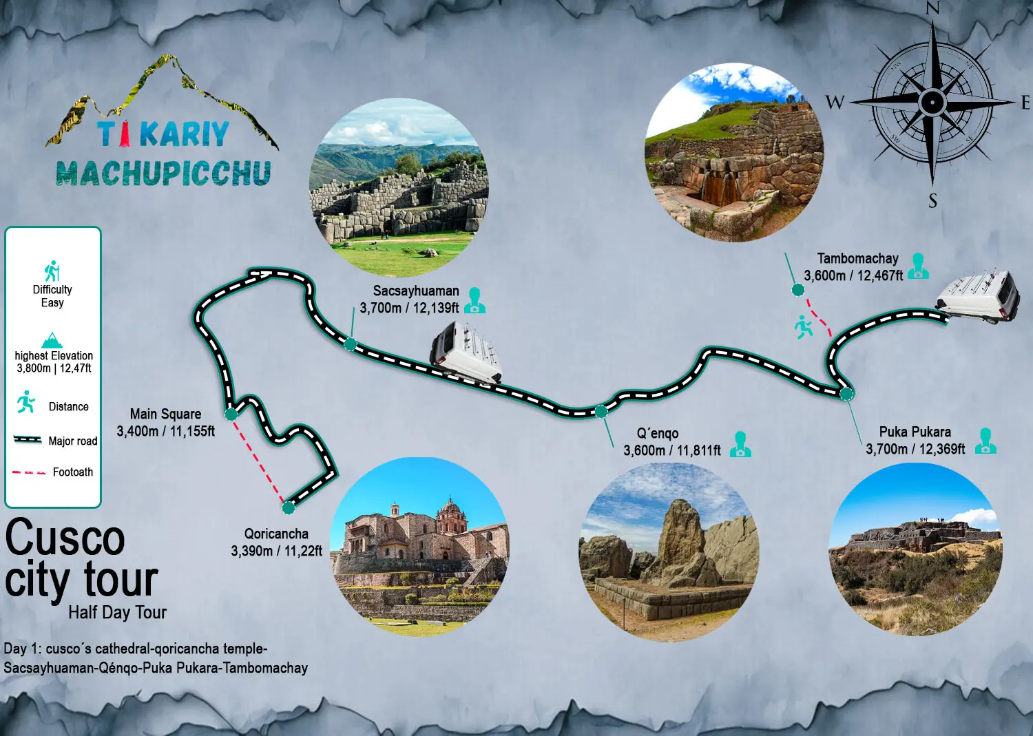 mapa city tour